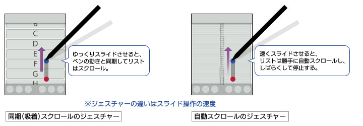 操作例