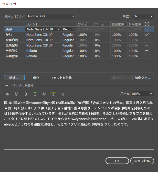 「合成フォント」ダイアログボックス