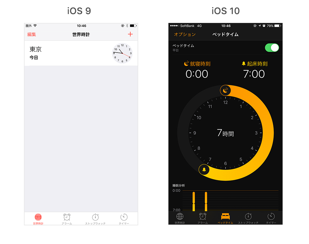 時計_iOS10