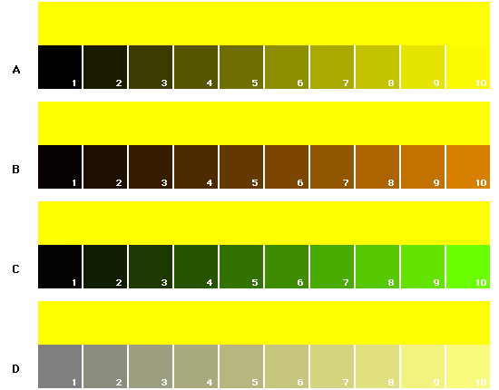 ColorTable